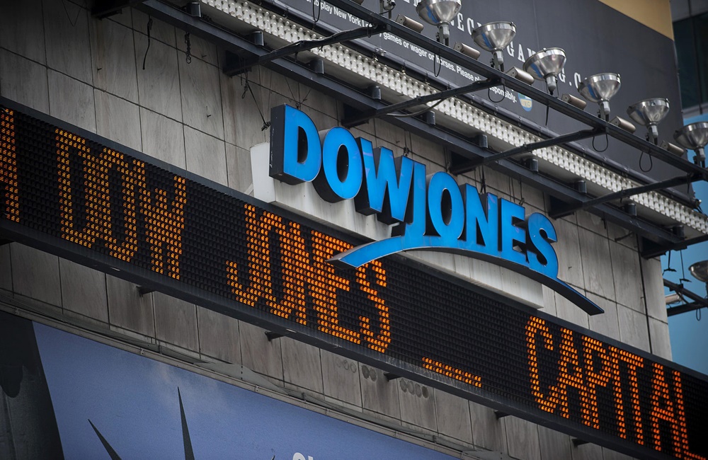 Phân loại chỉ số Dow Jones